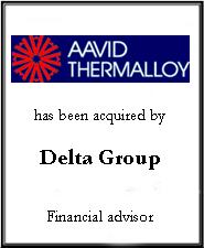 Aavid Thermalloy
