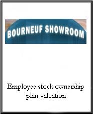 Bourneuf Showroom